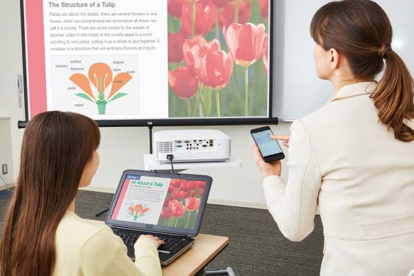 How Visualized Learning is Helping Students Succeed